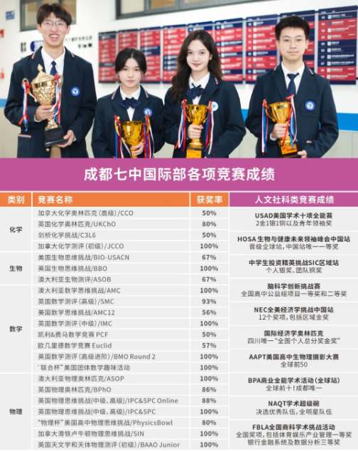 11 11