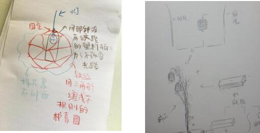 旧物改造，创意点亮生活