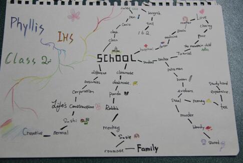 创造力是个什么东西？