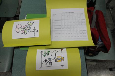 生物燃料与未来，国高学子探索能源领域新课题