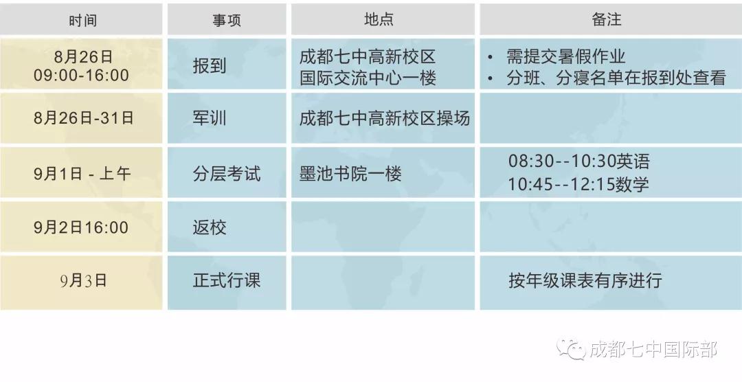 成都七中国际部 成都七中国际部